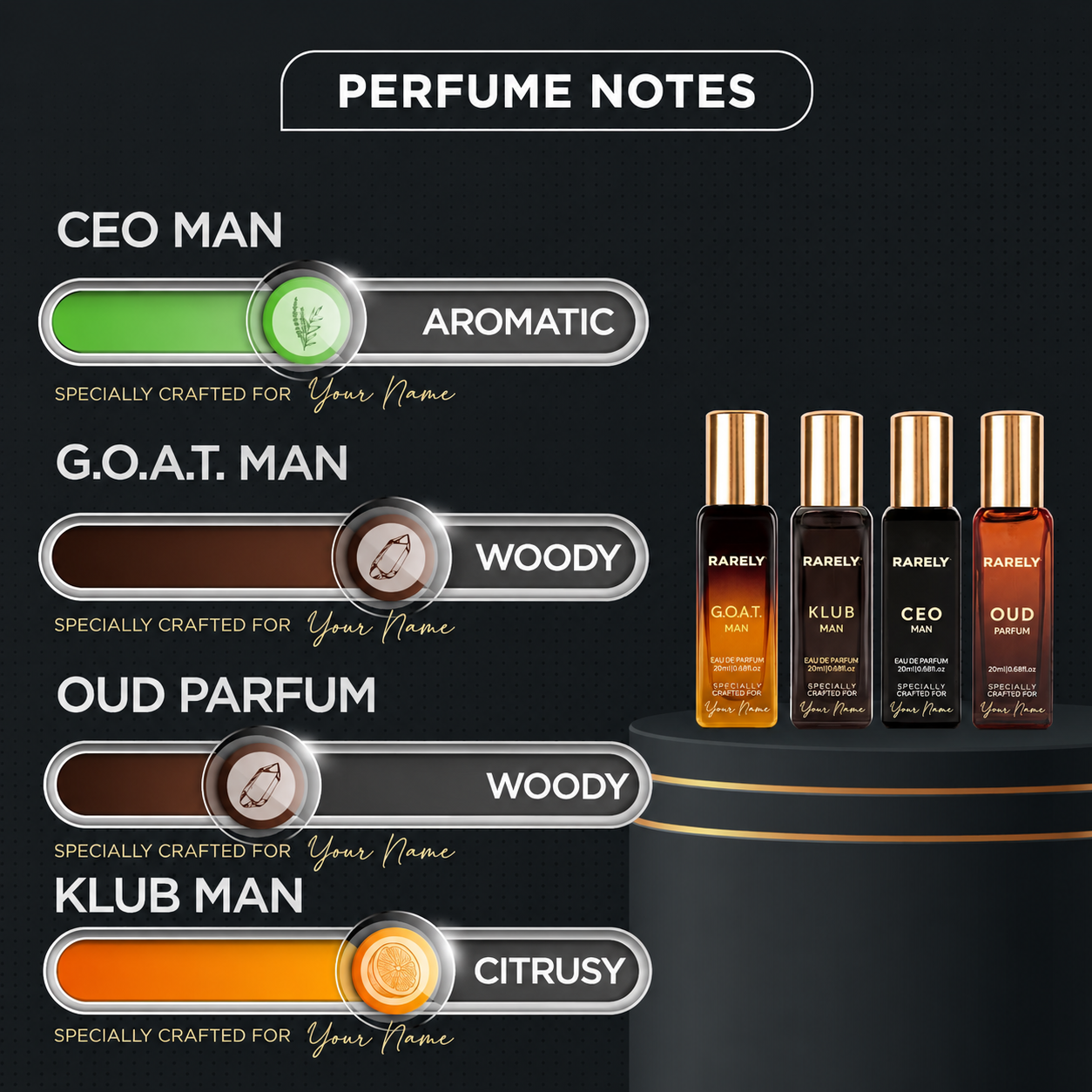 Rarely™ Personalized Luxury Perfume Gift Box for Him | Custom Name Engraved | Premium Perfume Gift Set for Men