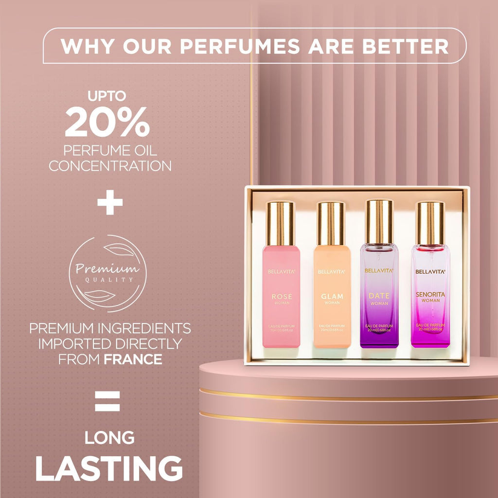Rarely™ Personalized Luxury Perfume Gift Box for Her | Custom Name Engraved | Premium Perfume Gift Set for Women