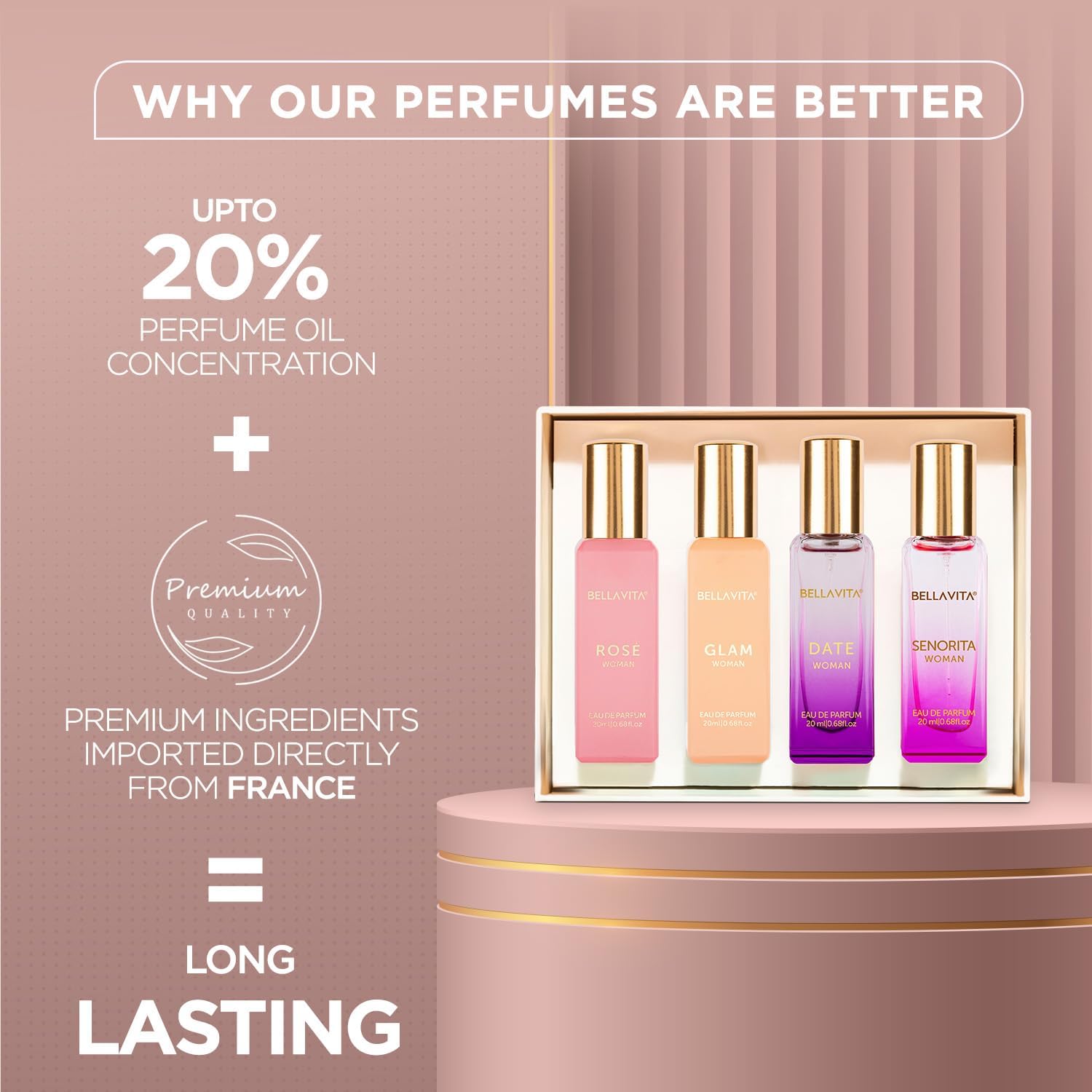 Rarely™ Personalized Luxury Perfume Gift Box for Her | Custom Name Engraved | Premium Perfume Gift Set for Women
