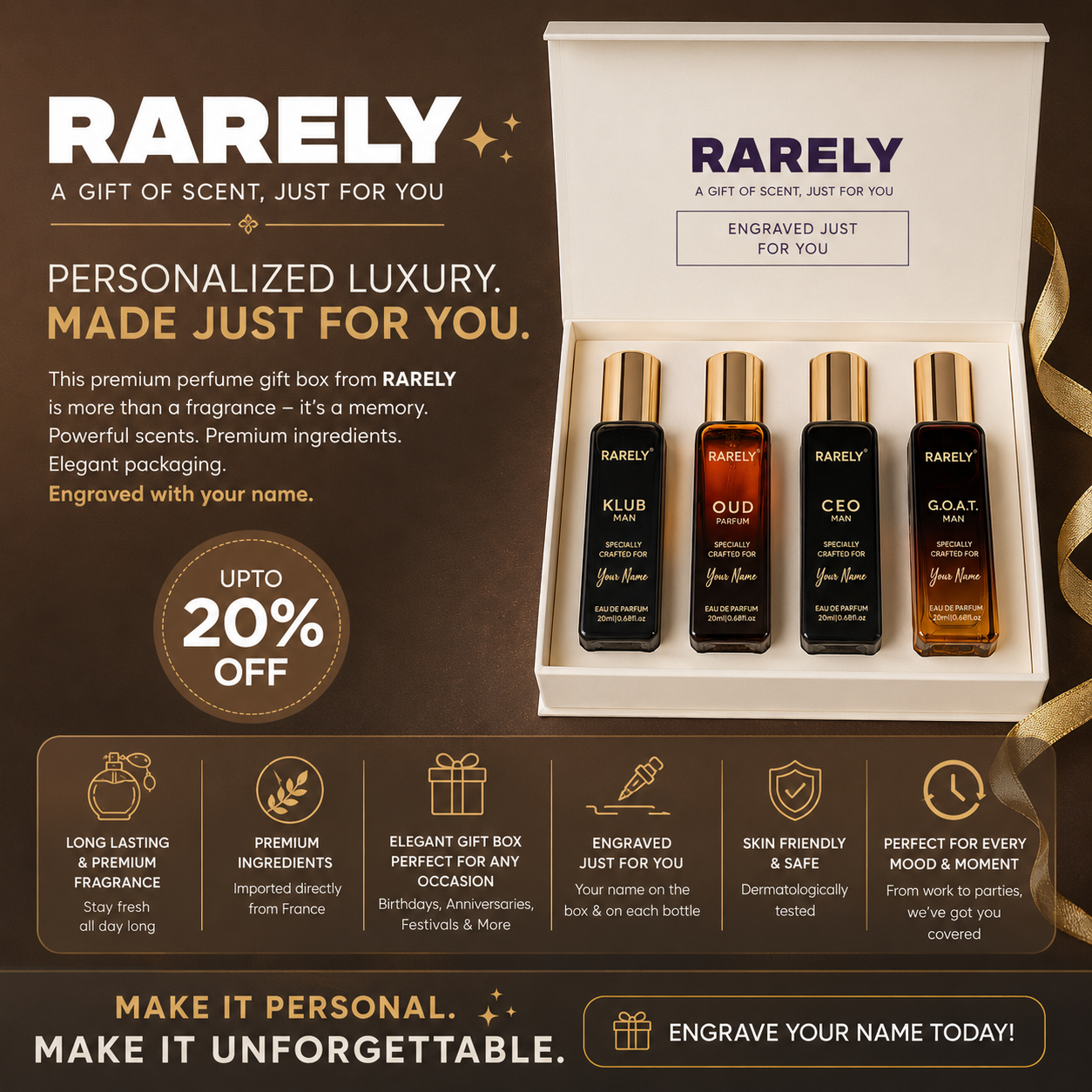Rarely™ Personalized Luxury Perfume Gift Box for Him | Custom Name Engraved | Premium Perfume Gift Set for Men